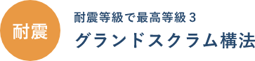 グランドスクラム構法