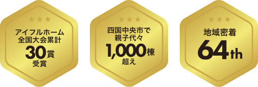 アイフルホーム 全国大会累計30賞受賞 四国中央市で 親子代々1000棟超え 地域密着64th