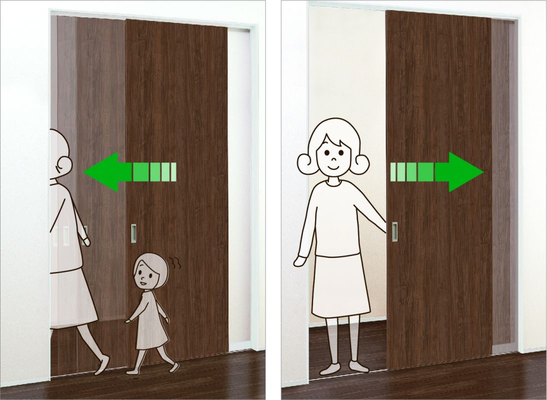 Wソフトモーション引戸
