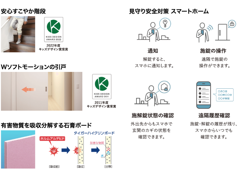 KIDS SAFETYキッズセーフティ